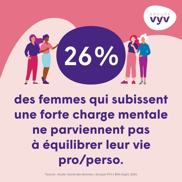 chiffre-cle-sante-des-femmes-sante-mentale