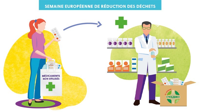 Cette semaine, recyclez vos médicaments et protégez l’environnement !