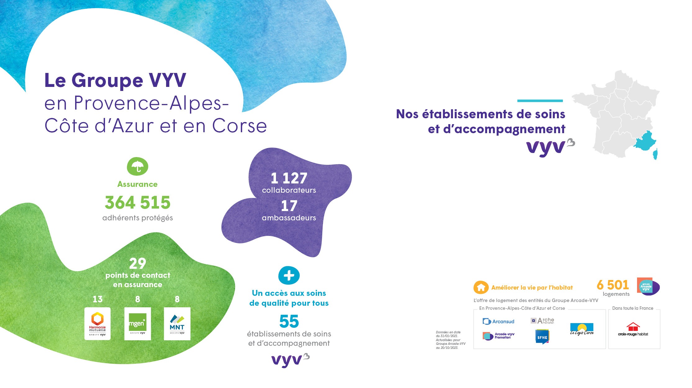 Le Groupe VYV en Provence-Alpes-Côte d'Azur et en Corse