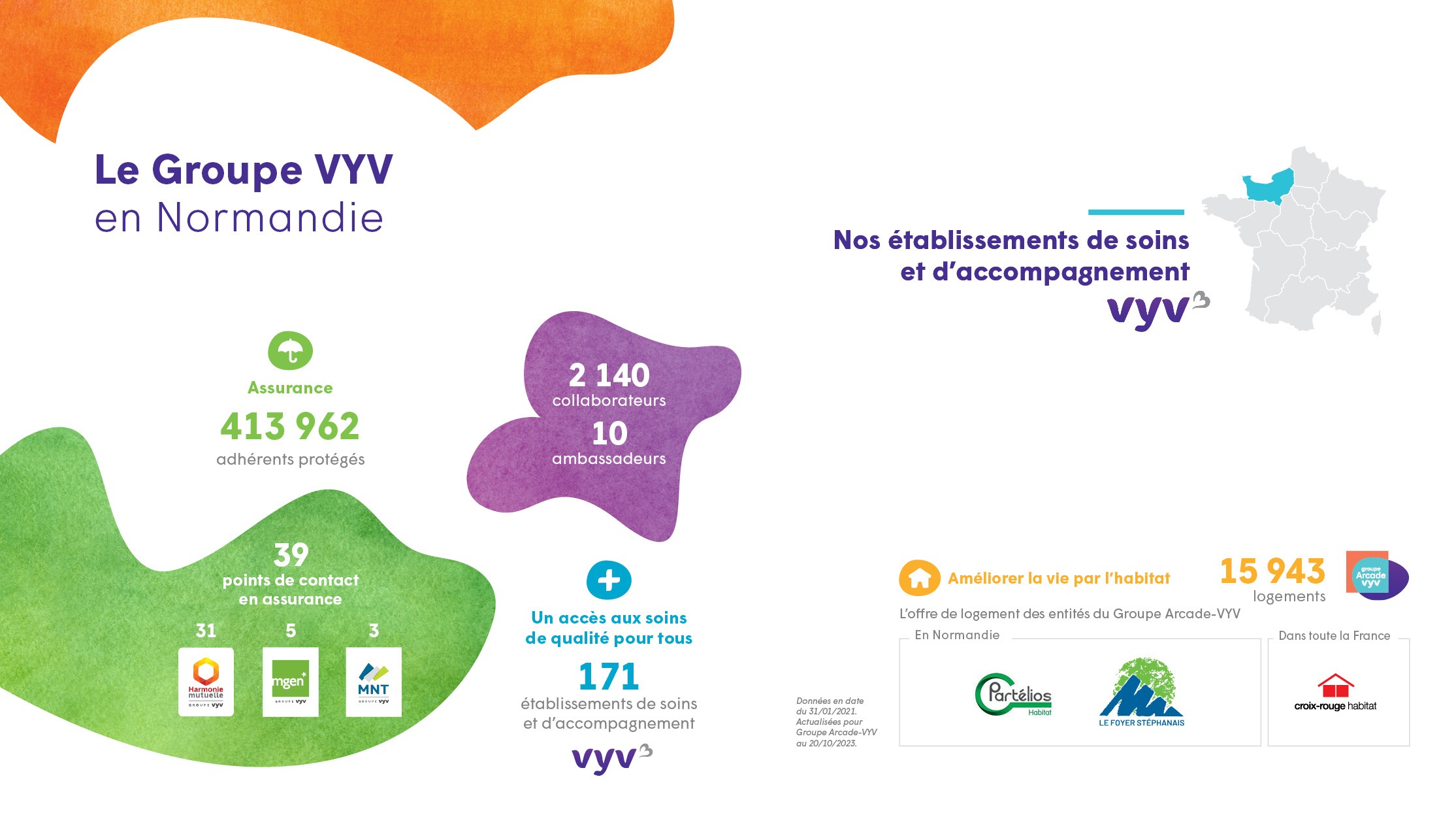Le Groupe VYV en Normandie